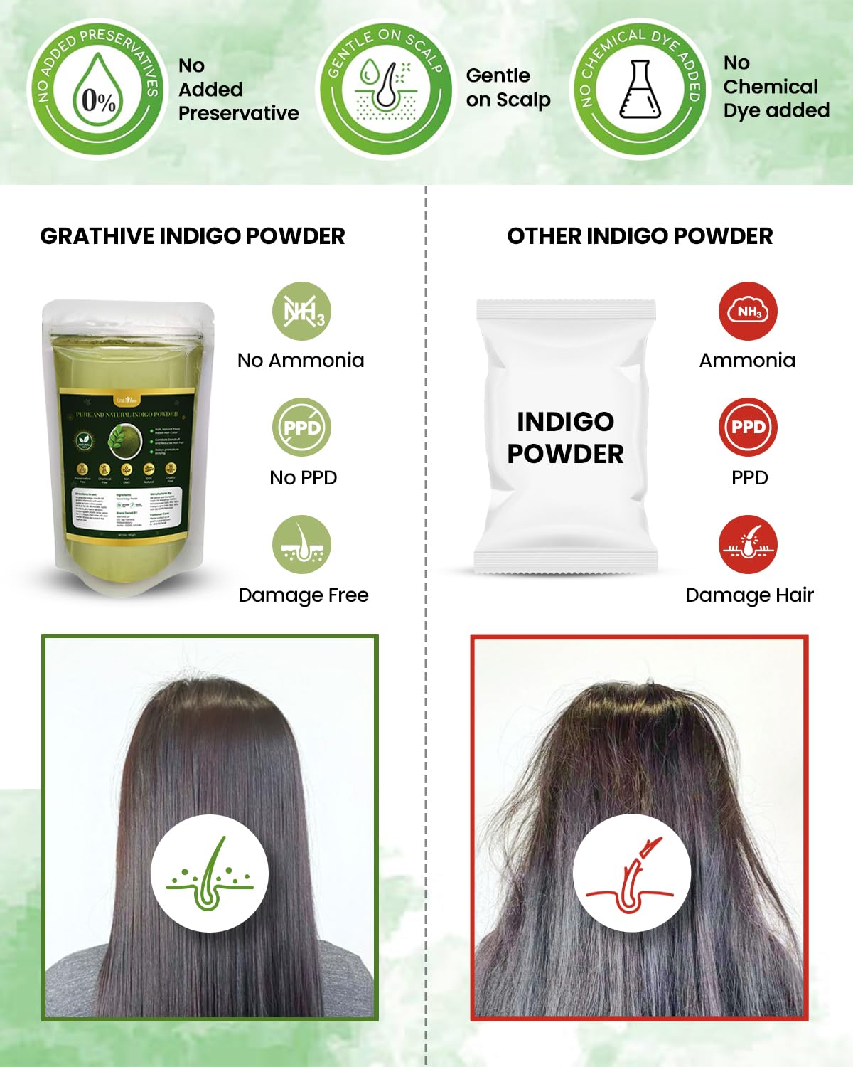 Gratihive Indigo Powder Organic for Hair Black – 100% Pure, Chemical-Free Hair Color for Men & Women, Nourishes, Strengthens & Protects Hair – 200 Grams