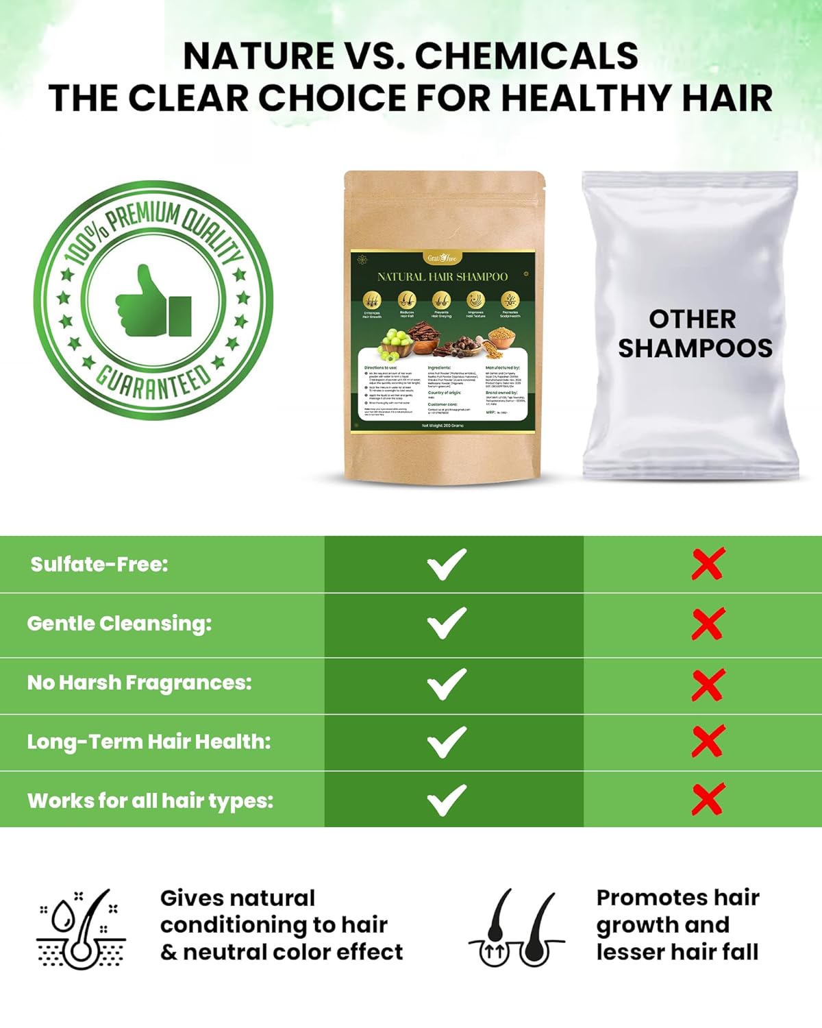 Gratihive Natural Shampoo for Hair Growth – Amla Reetha Shikakai & methi Dana, 100% Organic, Herbal Formula Chemical-Free, Gentle for All Hair Types – Promotes Hair Growth & Scalp Health – 200 Grams